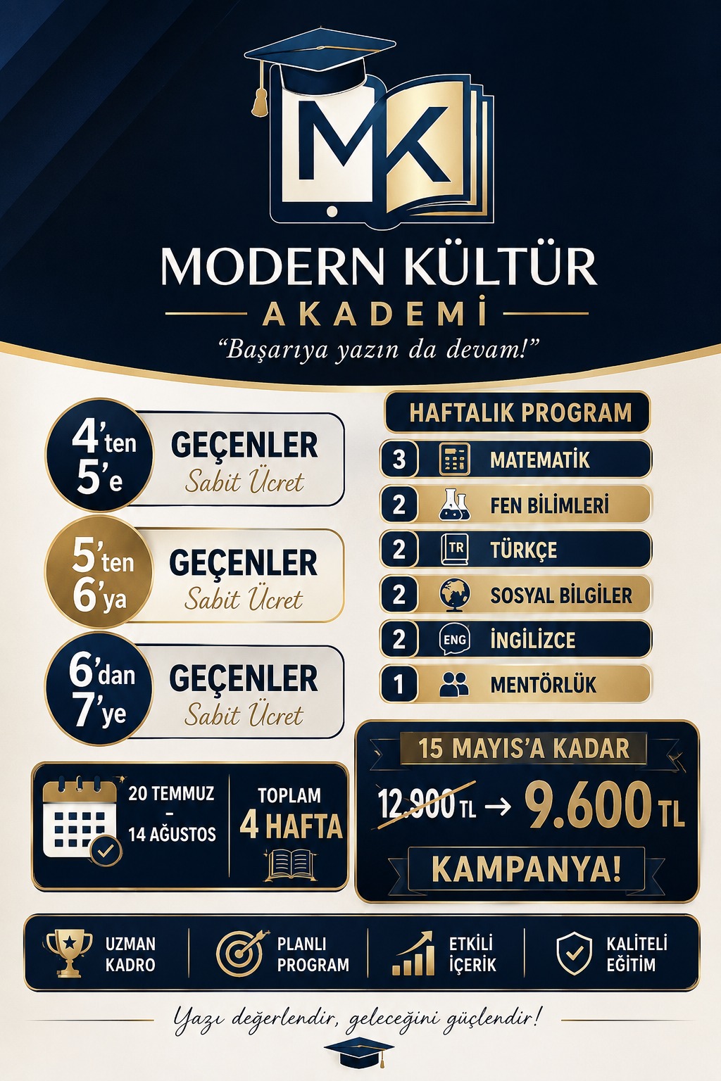 5. 6. 7. Sınıfa Geçenler