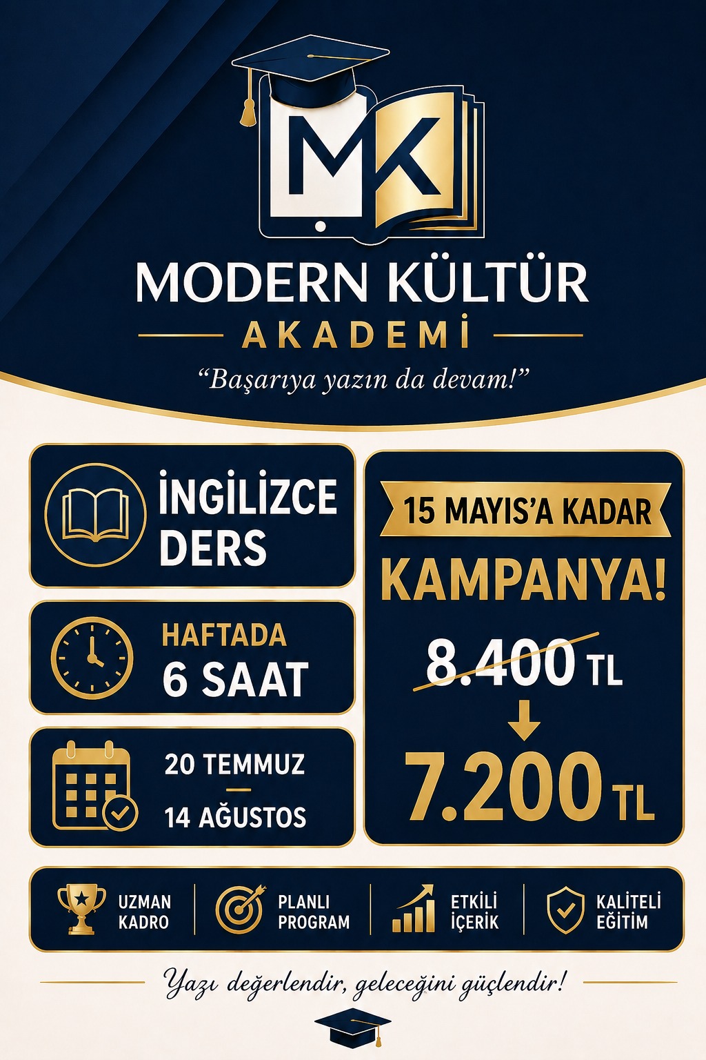 İngilizce Dersi